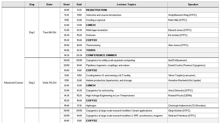 Training Time Table for 3 day BCC Training Course